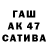 Конопля SATIVA & INDICA Megafon documents